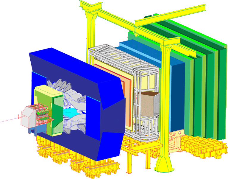 LHCb experiment
