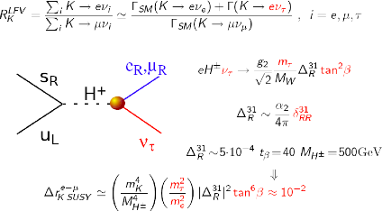 Lepton Flavour Violation